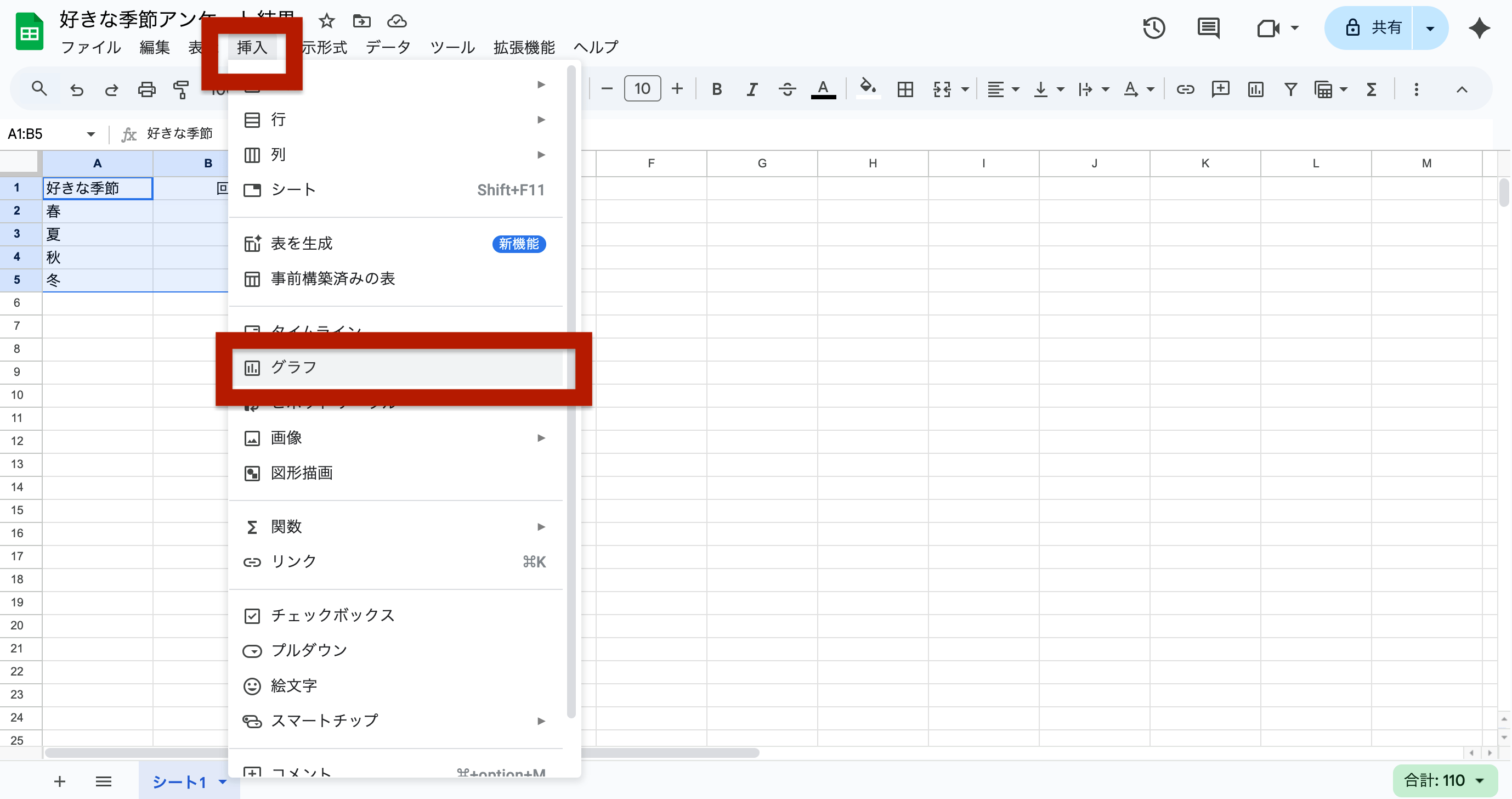 メニューバーの「挿入」をクリックし、表示されたメニューから「グラフ」を選択